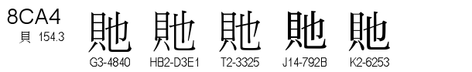 U+8CA4